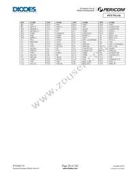 PI7C9X110BNBE Datasheet Page 20