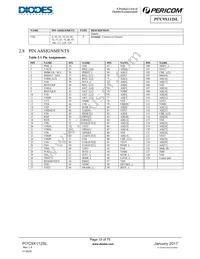 PI7C9X112SLFDEX Datasheet Page 15
