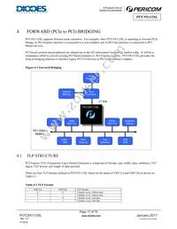 PI7C9X112SLFDEX Datasheet Page 17