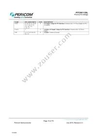 PI7C9X113SLFDE Datasheet Page 16