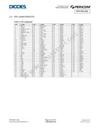 PI7C9X113SLFDEX Datasheet Page 16