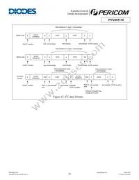 PI7C9X1170BCLE Datasheet Page 20