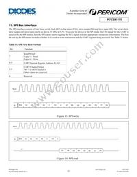 PI7C9X1170BCLE Datasheet Page 22