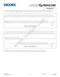 PI7C9X1170BCLE Datasheet Page 23