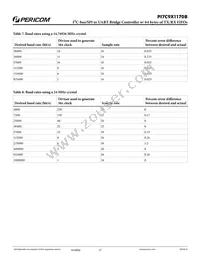 PI7C9X1170BZDEX Datasheet Page 17