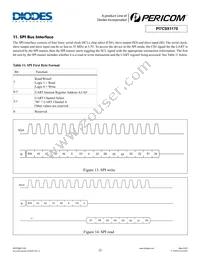 PI7C9X1170CZDE Datasheet Page 22