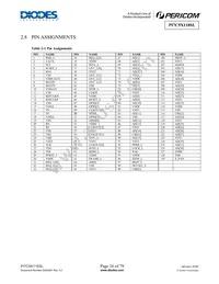 PI7C9X118SLFDE Datasheet Page 16