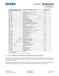 PI7C9X118SLFDE Datasheet Page 22