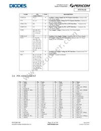 PI7C9X130DNDE Datasheet Page 22