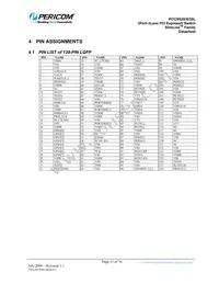 PI7C9X20303SLCFDEX Datasheet Page 15