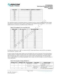 PI7C9X20303SLCFDEX Datasheet Page 17