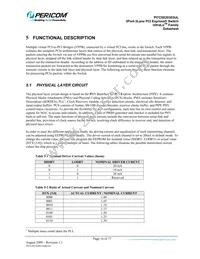 PI7C9X20303ULAZPE Datasheet Page 16