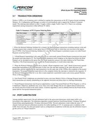 PI7C9X20303ULAZPE Datasheet Page 20