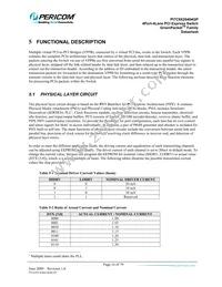 PI7C9X20404GPBNBE Datasheet Page 16