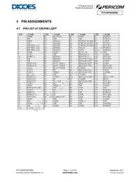 PI7C9X20404SLCFDEX Datasheet Page 17