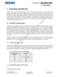 PI7C9X20404SLCFDEX Datasheet Page 18