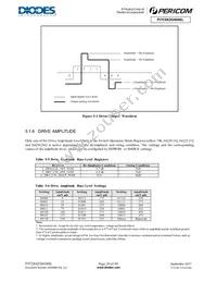 PI7C9X20404SLCFDEX Datasheet Page 20