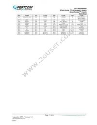 PI7C9X20505GPBEVB Datasheet Page 17