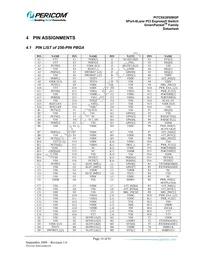 PI7C9X20508GPBNDE Datasheet Page 16