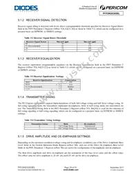 PI7C9X2G303ELZXEX Datasheet Page 19