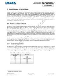 PI7C9X2G304SLBQFDEX Datasheet Page 17
