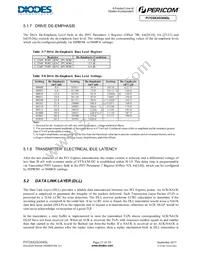 PI7C9X2G304SLBQFDEX Datasheet Page 20