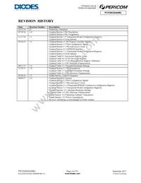 PI7C9X2G404ELZXAEX Datasheet Page 3