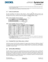 PI7C9X2G404ELZXAEX Datasheet Page 20