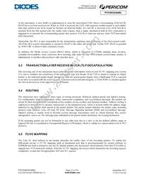 PI7C9X2G404ELZXAEX Datasheet Page 21