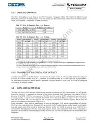 PI7C9X2G404SLAFDEX Datasheet Page 21