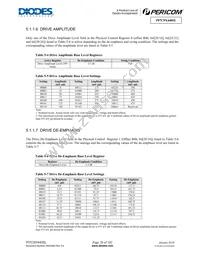 PI7C9X440SLBFDEX Datasheet Page 20