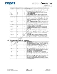 PI7C9X442SLBFDE Datasheet Page 15