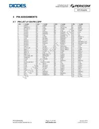 PI7C9X442SLBFDE Datasheet Page 17