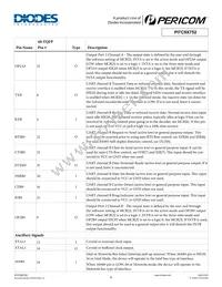 PI7C9X752FAE Datasheet Page 6