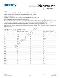 PI7C9X752FAE Datasheet Page 20
