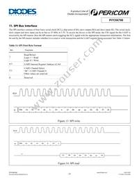 PI7C9X760ACLE Datasheet Page 23