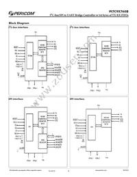 PI7C9X760BZDEX Datasheet Page 2