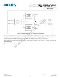 PI7C9X760CZDE Datasheet Page 15