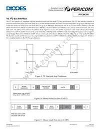 PI7C9X760CZDE Datasheet Page 20