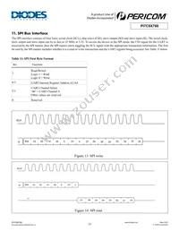 PI7C9X760CZDE Datasheet Page 23