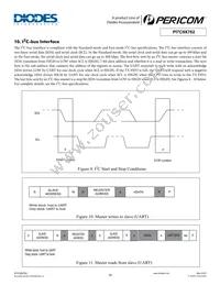 PI7C9X762BZHEX Datasheet Page 19