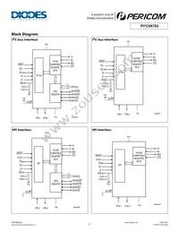 PI7C9X762CLE Datasheet Page 2