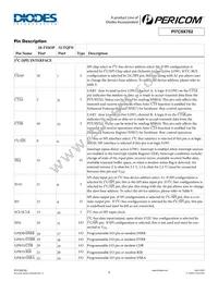 PI7C9X762CLE Datasheet Page 4