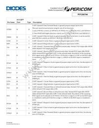 PI7C9X794FCE Datasheet Page 5