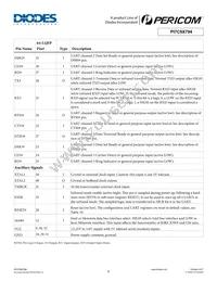 PI7C9X794FCE Datasheet Page 6