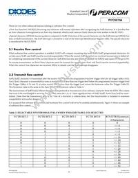 PI7C9X794FCE Datasheet Page 11