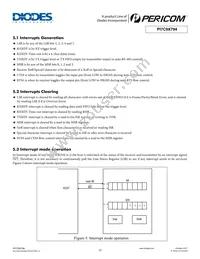 PI7C9X794FCE Datasheet Page 15