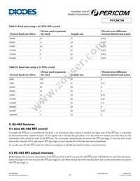 PI7C9X794FCE Datasheet Page 21