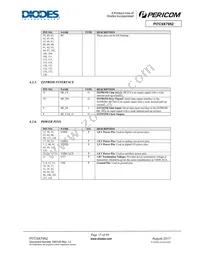 PI7C9X7952BFDEX-55 Datasheet Page 15