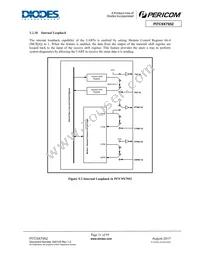 PI7C9X7952BFDEX-55 Datasheet Page 21